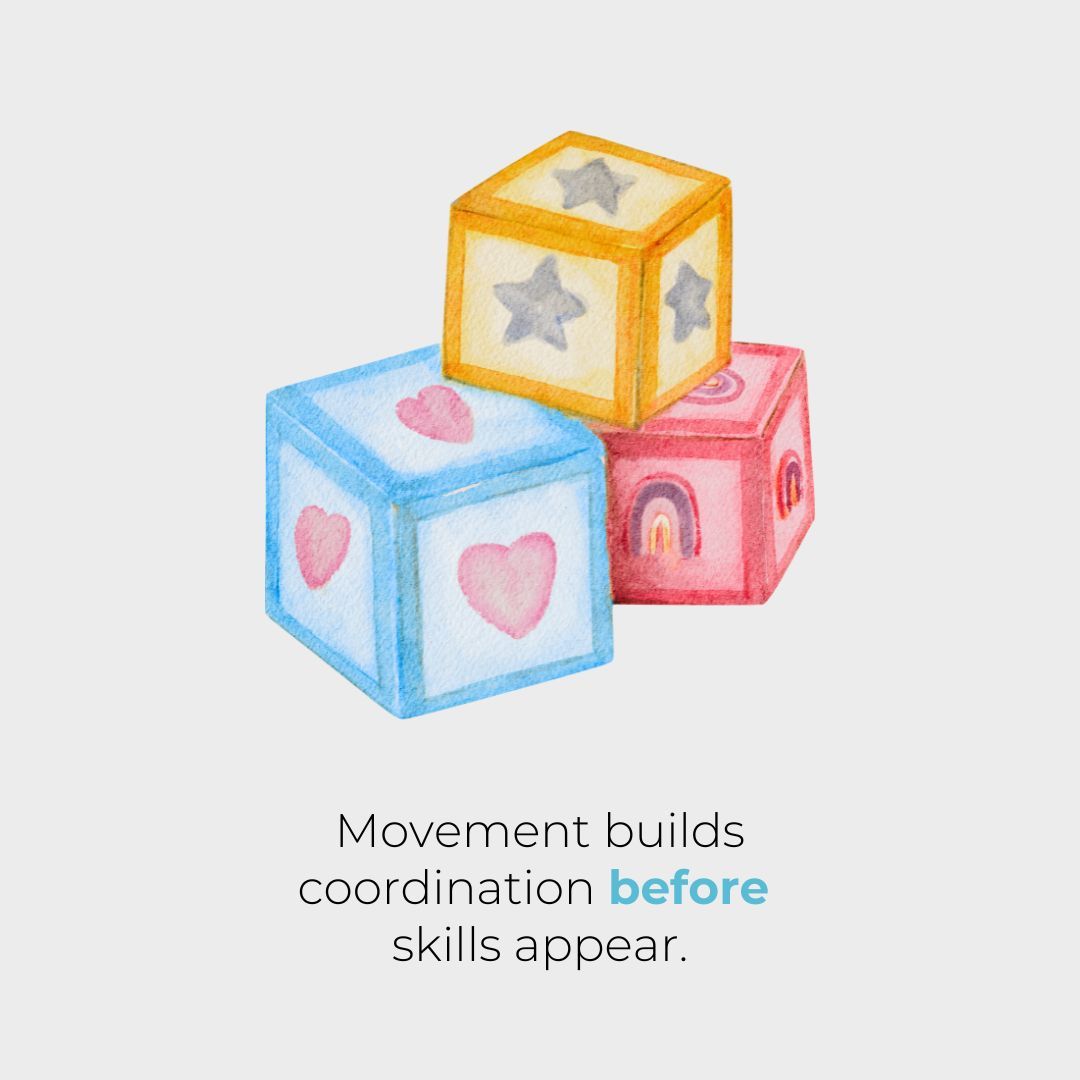 littleangelmed's tweet photo. Research shows that early, repeated movement help the brain map how muscles and joints work together. Before babies roll, crawl, or walk, their nervous system is learning through everyday actions like pushing up and reaching.

Source: https://t.co/orEq3Nt55Q

#MotorDevelopment https://t.co/MUvxhGzNG6