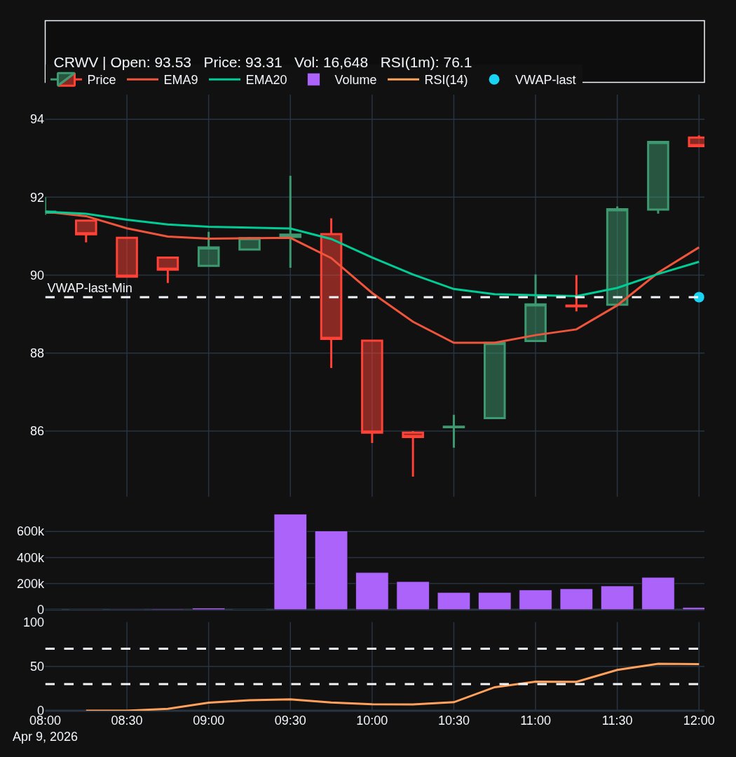 TradingAssist.AI tweet media