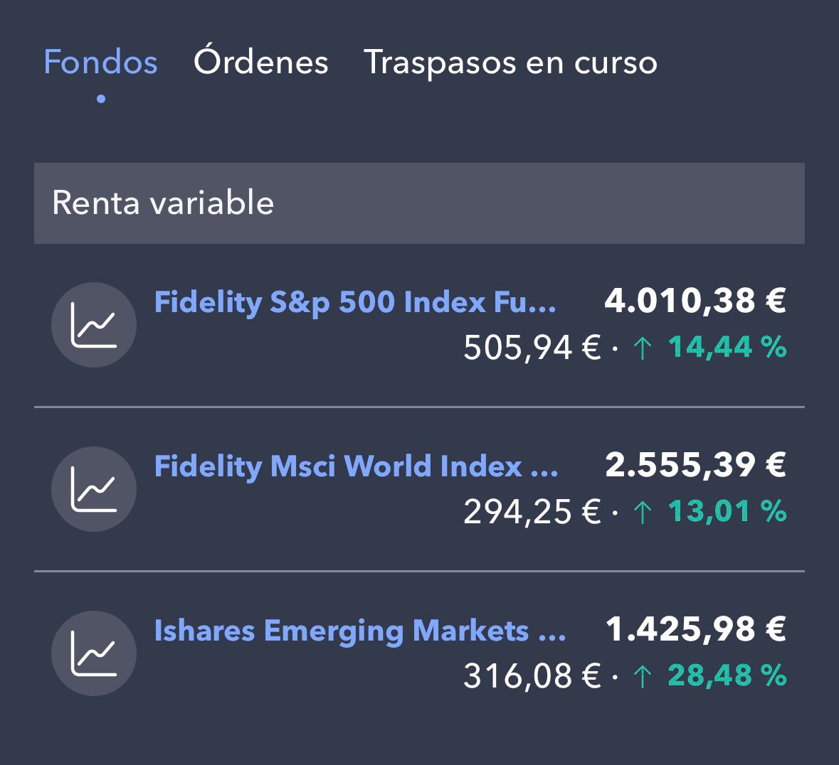 Goal Investor tweet media