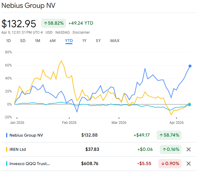 Borex Investing tweet media