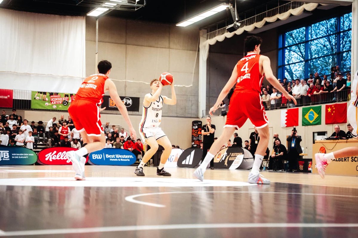 Pro Insight tweet media