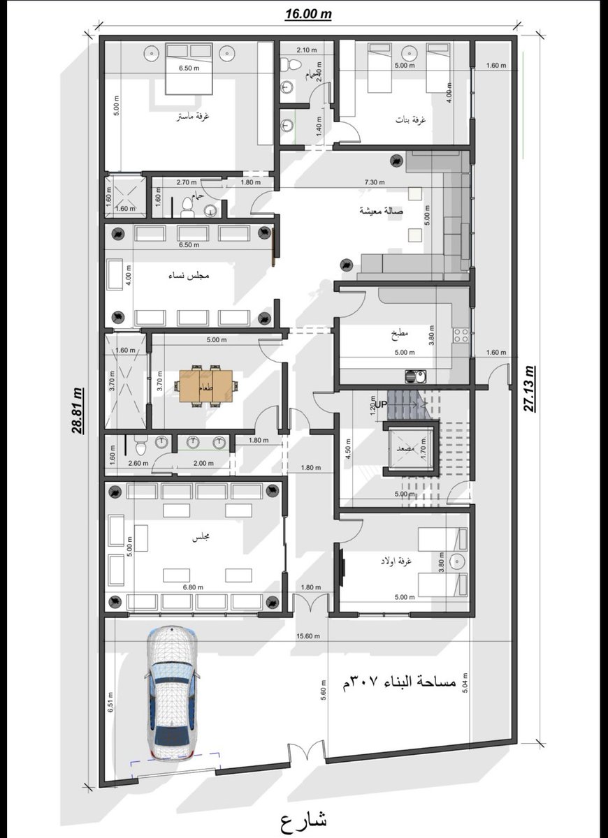 مخططات فلل tweet media