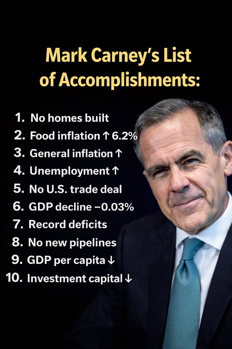 David Sims-🇨🇦 tweet media