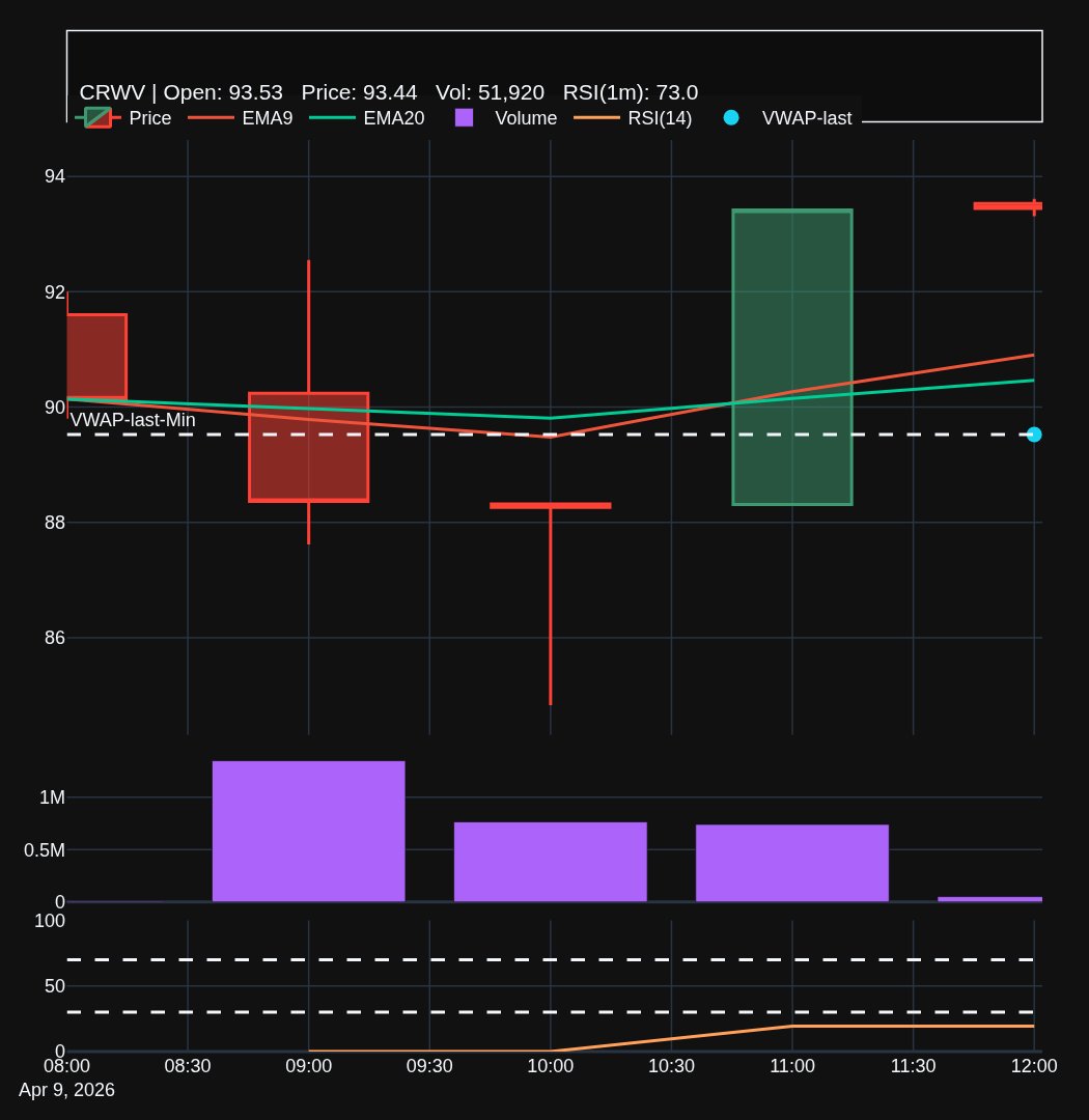 TradingAssist.AI tweet media