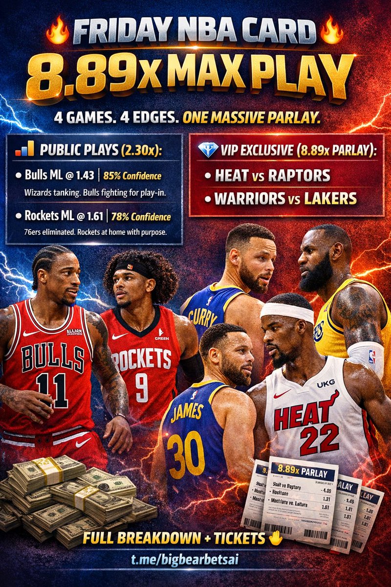 BigBearBet tweet media