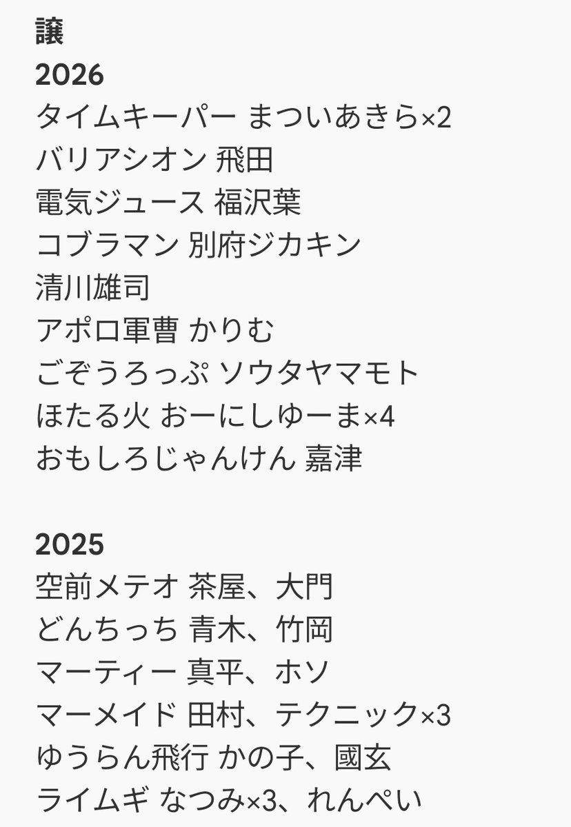 ココ tweet media