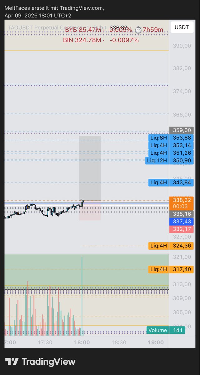 MomentumRider tweet media