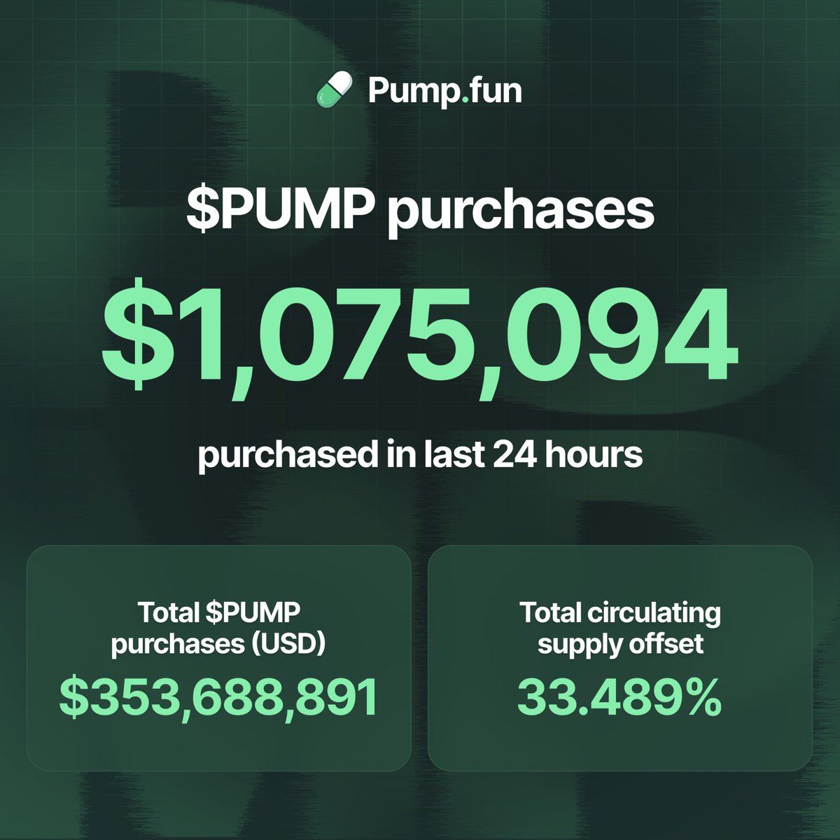 Pump.fun Ecosystem tweet media