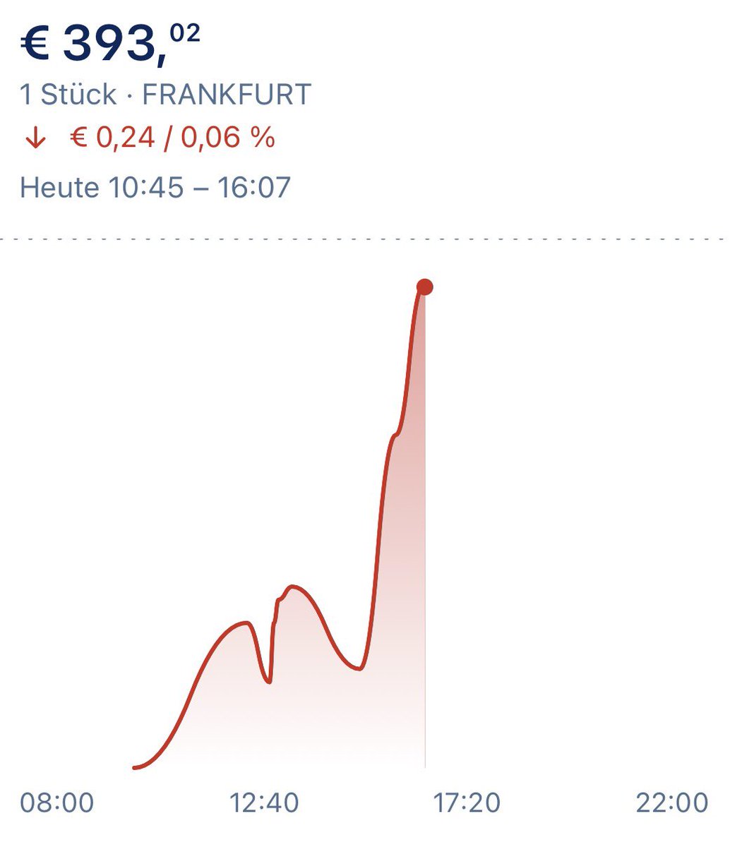 Gatschrunner tweet media