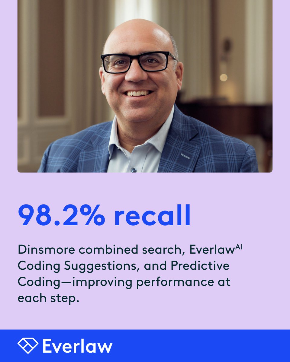 everlaw's tweet photo. To review over 26,000 contracts in a cyber incident response, Dinsmore &amp;  Shohl combined search, @Everlaw AI #CodingSuggestions, and #PredictiveCoding - improving performance at each step. That layered approach pushed recall from 92% to 98.2%!

More > https://t.co/VxzslonFMi https://t.co/VRLevusKB4