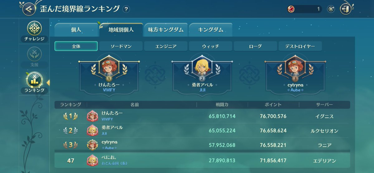 ペニ夫 tweet media