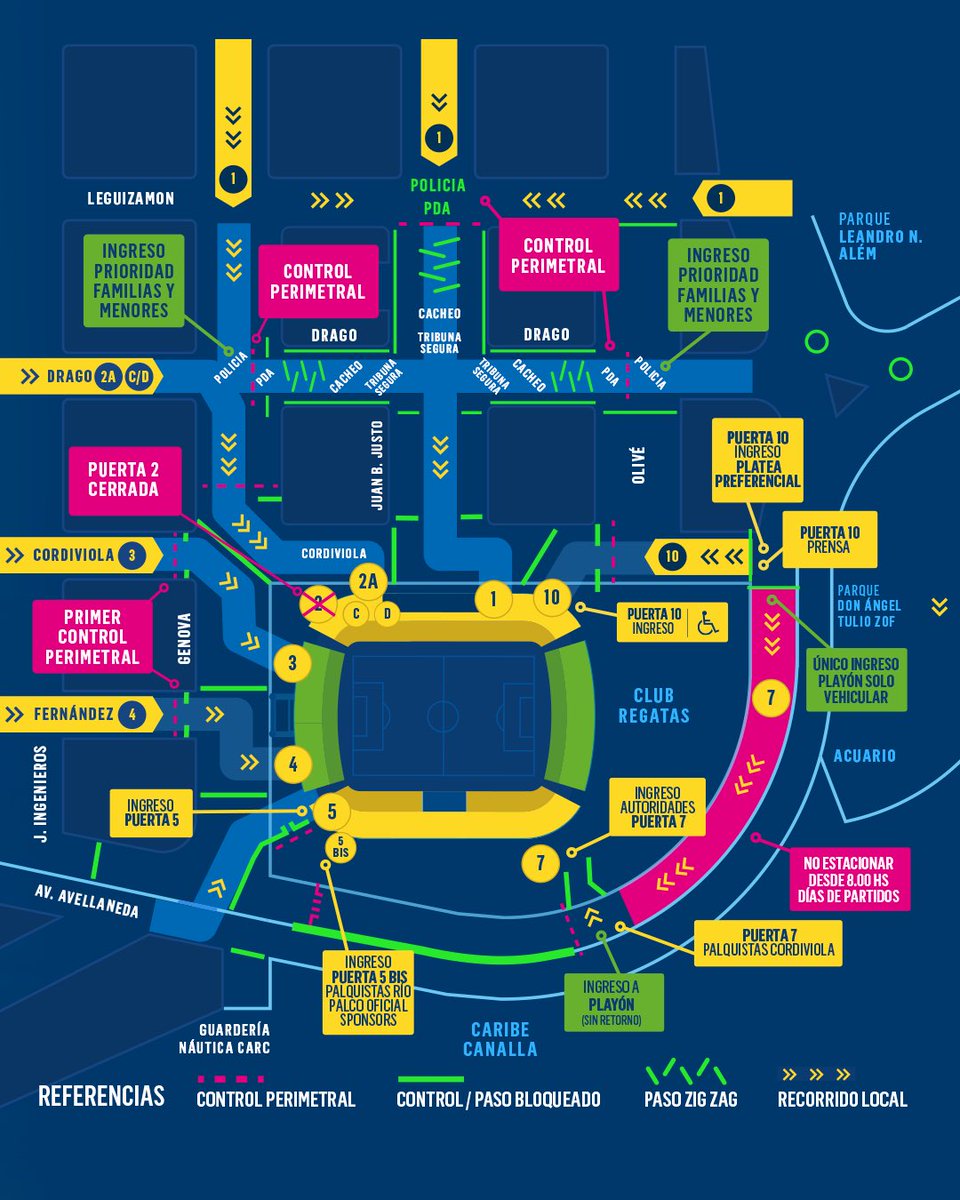 Rosario Central tweet media