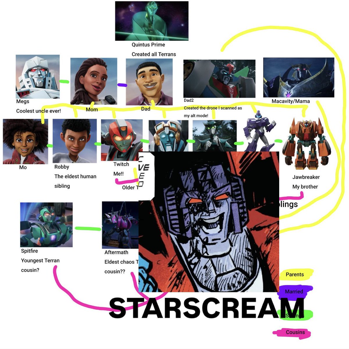 STARSCREAM tweet media
