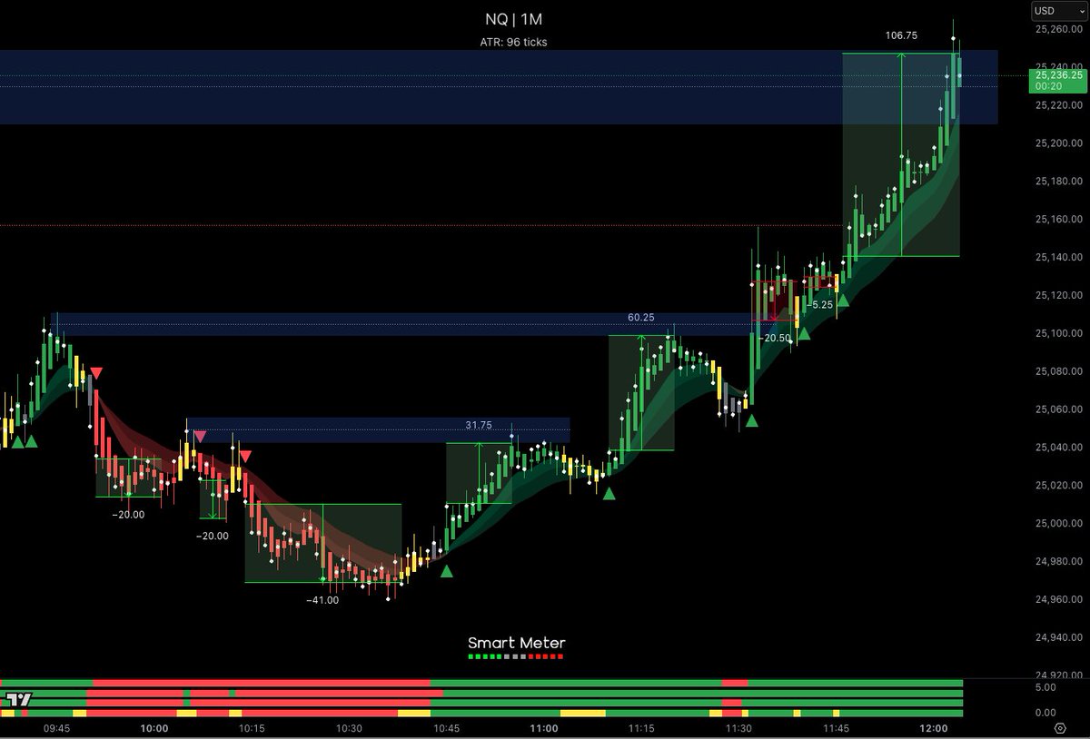 LairdTrades tweet media