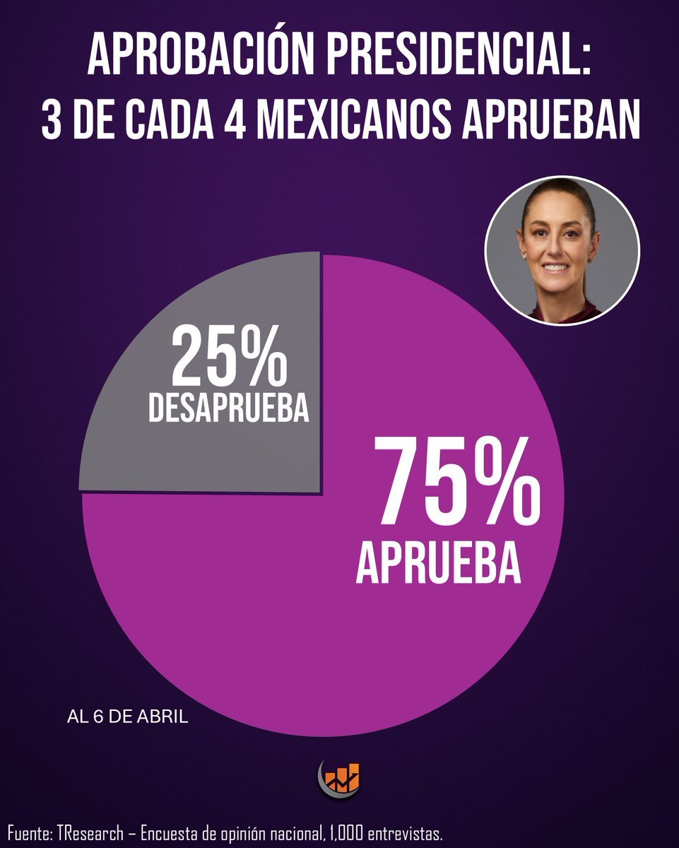 TResearch tweet media