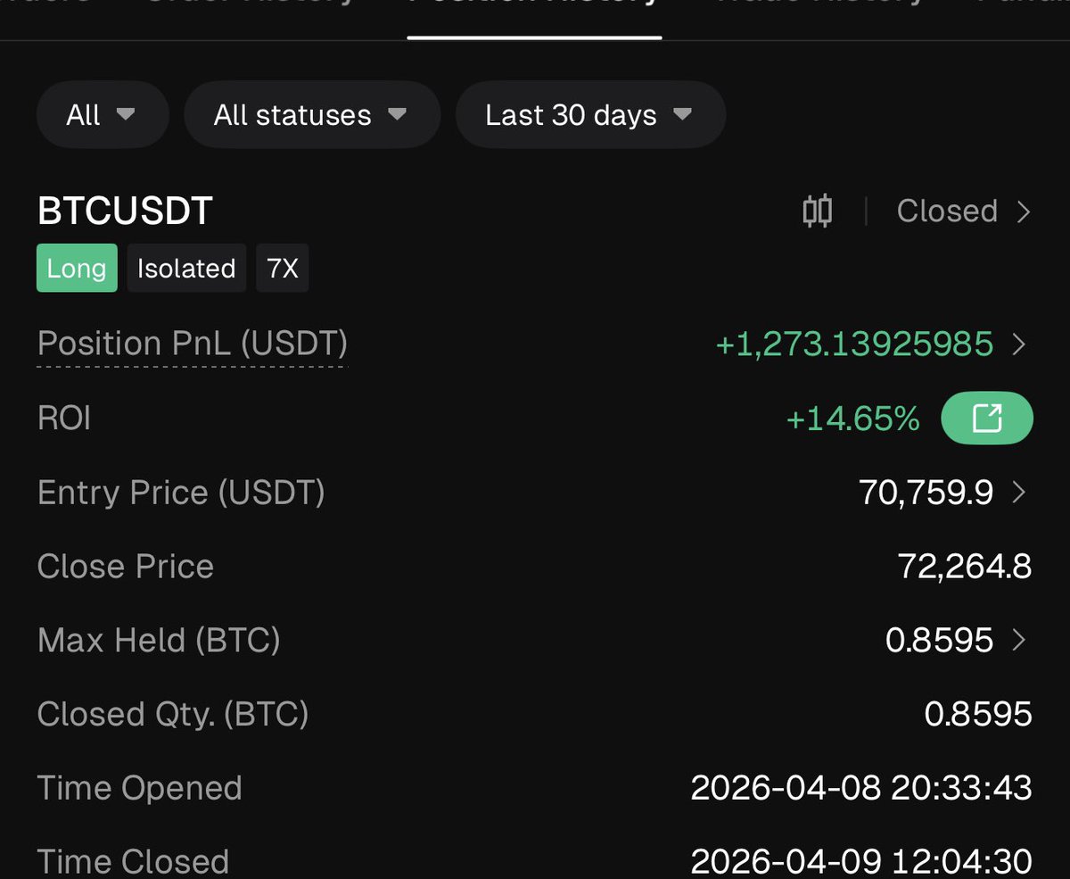 Crypto Analyst tweet media