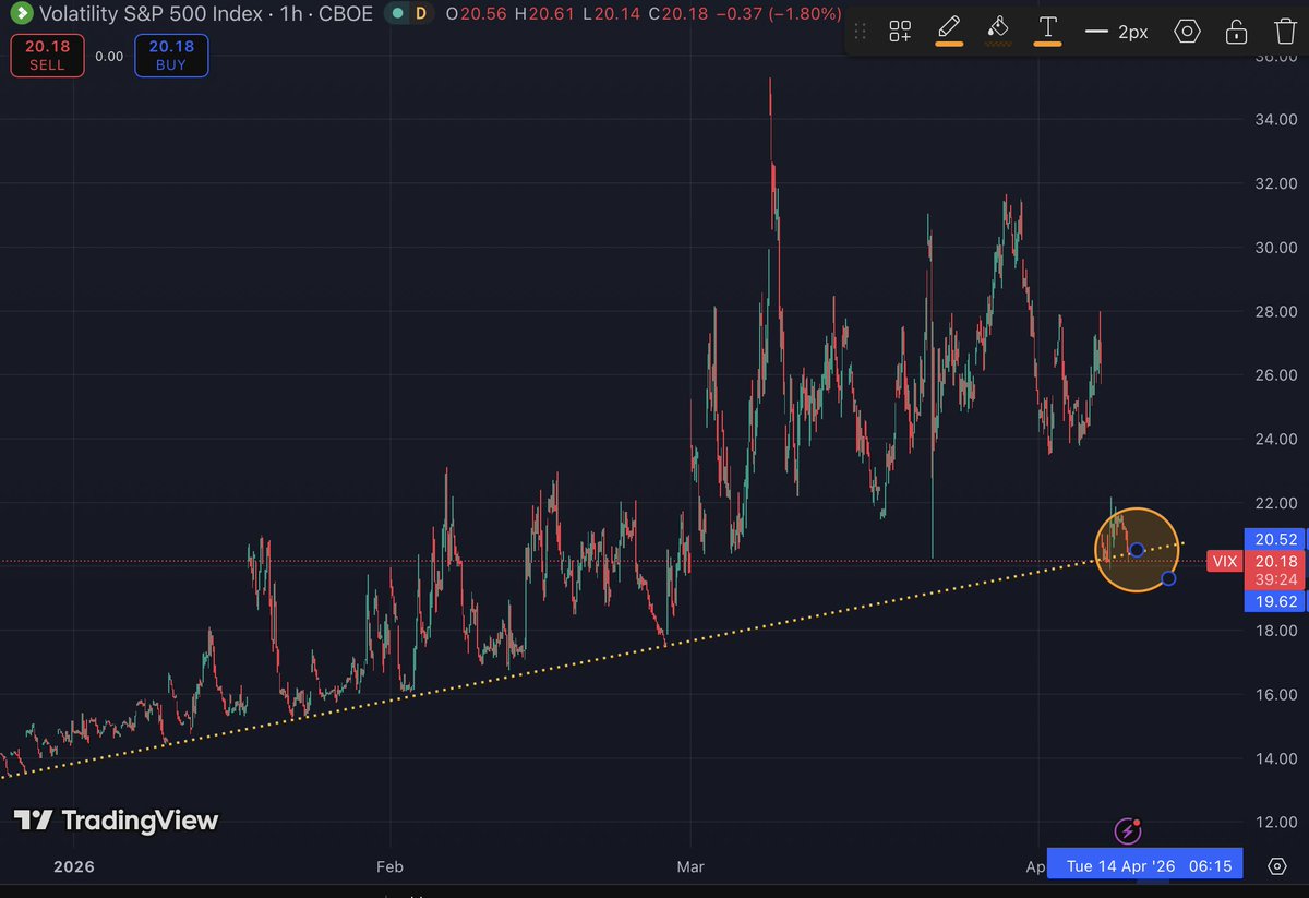 AB Invests tweet media