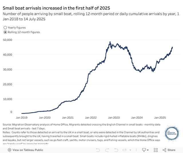 Dave James tweet media