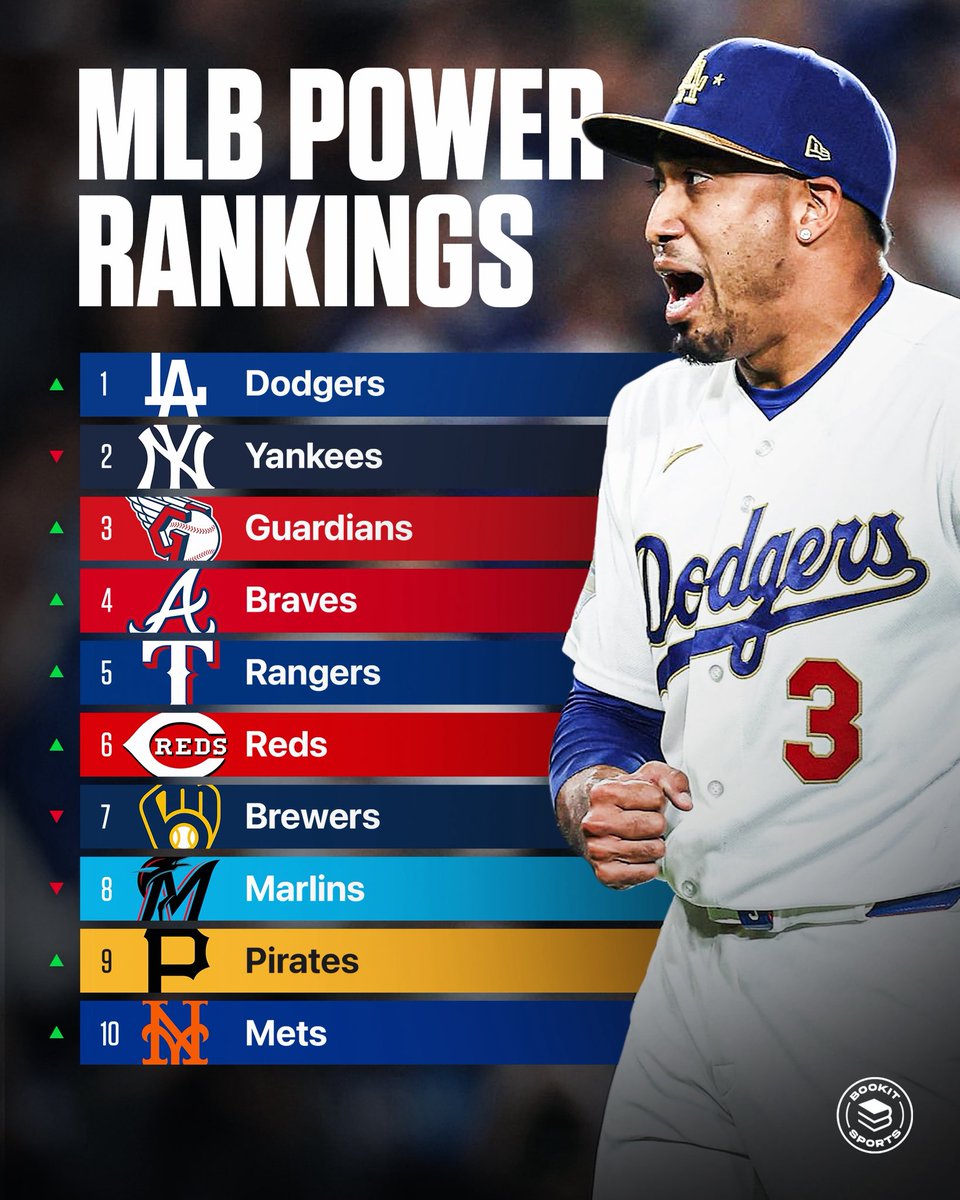 Bookit Sports tweet media