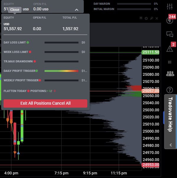 NFasassi's tweet photo. Today I made decision to make transition from #Forex to #Futures market. Let’s see https://t.co/PrtQAR9P8K