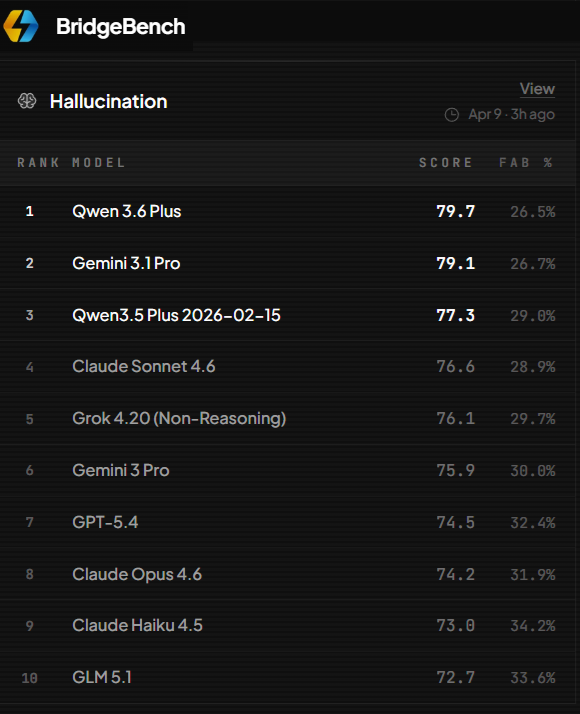 David Hendrickson tweet media