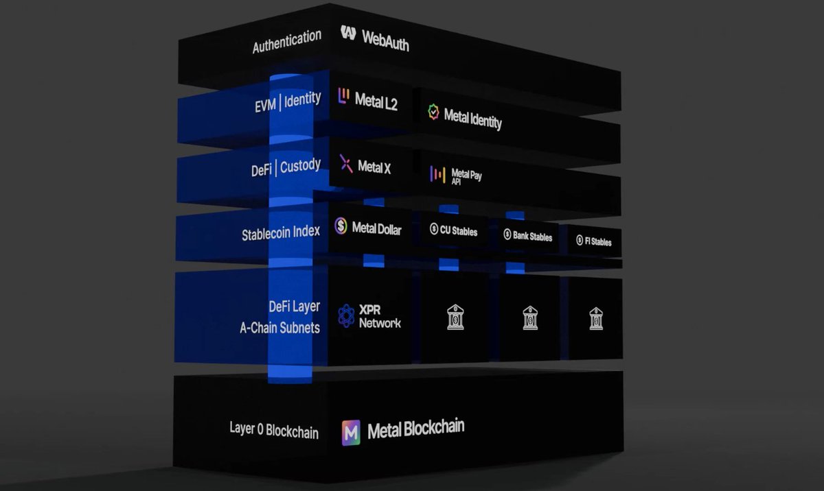 Echo 𝕏 tweet media