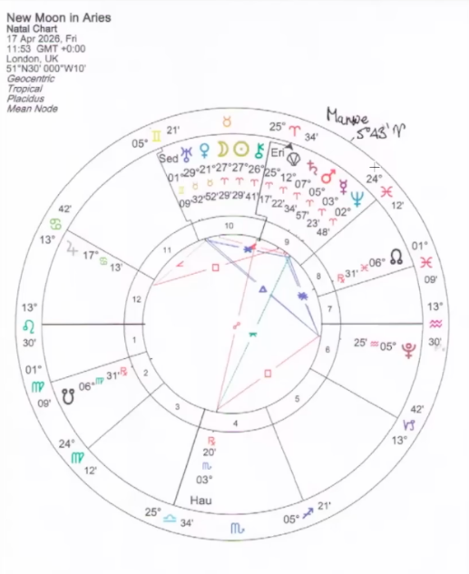 Ripplesinwales's tweet photo. Right. On. Schedule.

April / Aries 🌩️⛈️🌩️ https://t.co/njBDAF2nbV