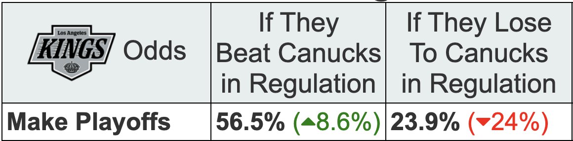 Trevor Beggs tweet media