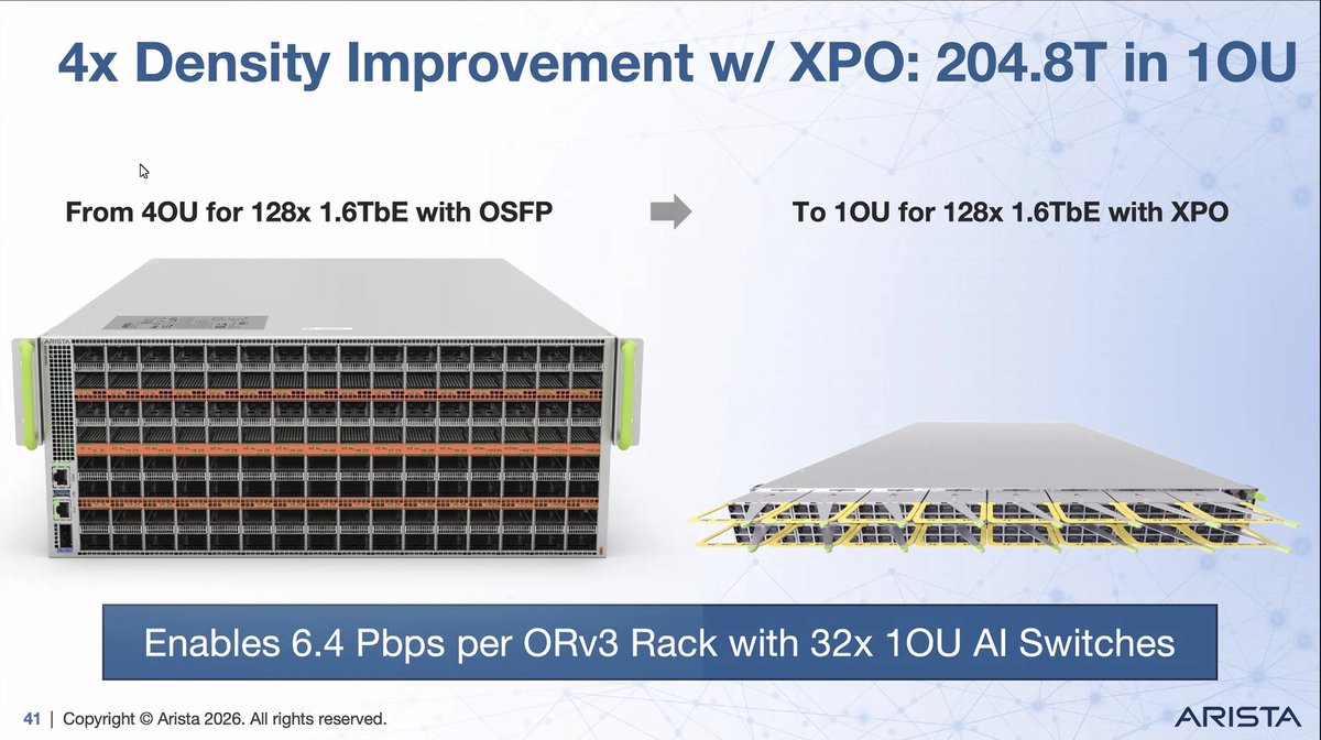 Jason Gintert (Please follow me on LinkedIn) tweet media