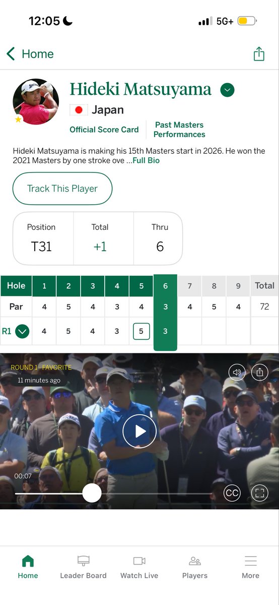 I know they all look the same but I mean come on