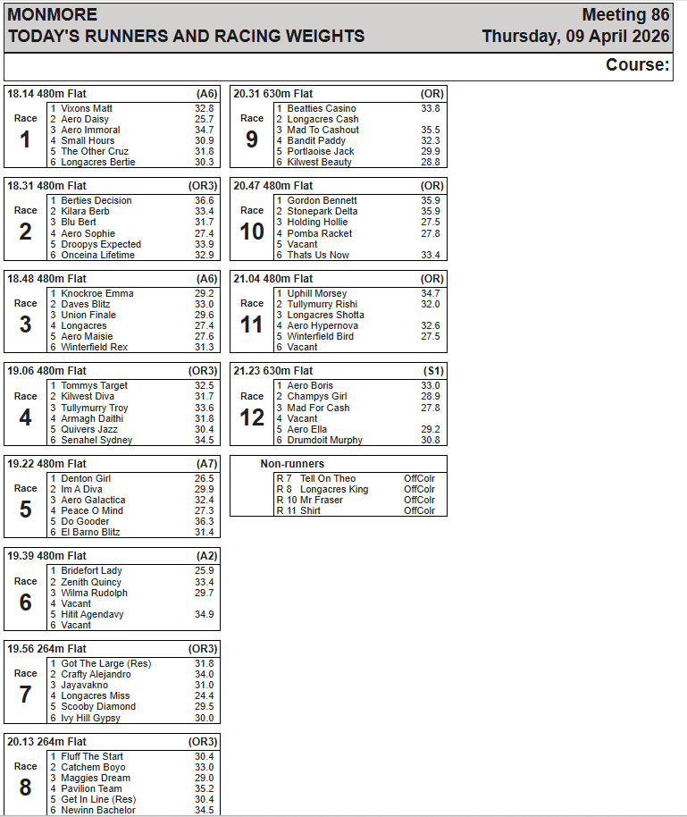 Monmore Racing Office tweet media