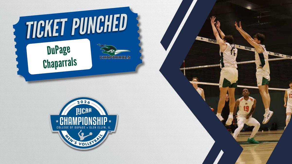 NJCAAVolleyball's tweet photo. A statement made 👏 

College of DuPage secures the first spot in the Men's #NJCAAVolleyball Championship🏐

Who's Next?👀

https://t.co/LnWuU6FCLB https://t.co/PrFwd4eAoe