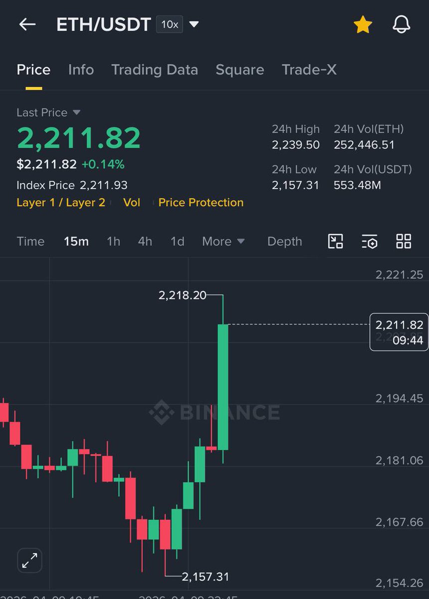 Cryptoology tweet media