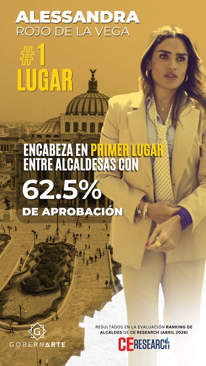 La mejor Alcaldesa que hemos tenido en la <a href="/AlcCuauhtemocMx/">Alcaldía Cuauhtémoc</a>  
Gracias por todo Jefa <a href="/AlessandraRdlv/">Alessandra Rojo de la Vega</a> 💜