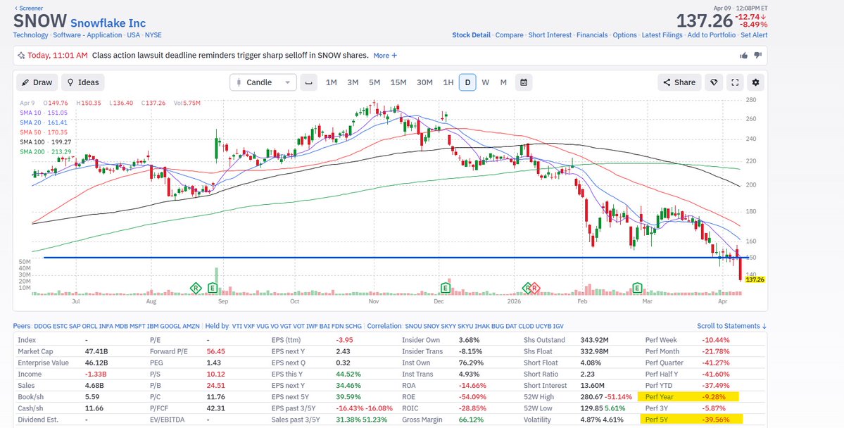 Larry Tentarelli, Blue Chip Daily tweet media