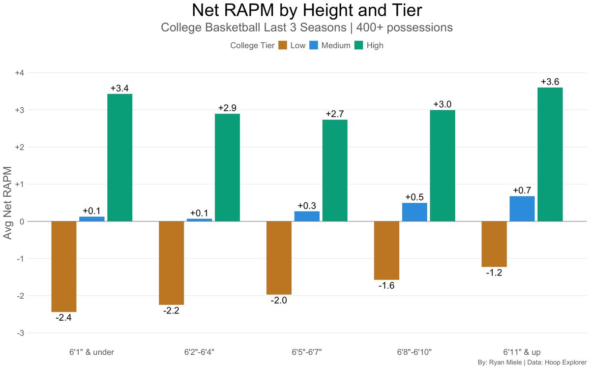 Ryan Miele tweet media