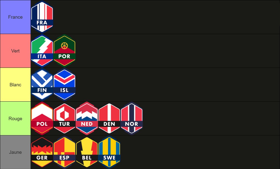 Équipe de France OW 🇫🇷 tweet media