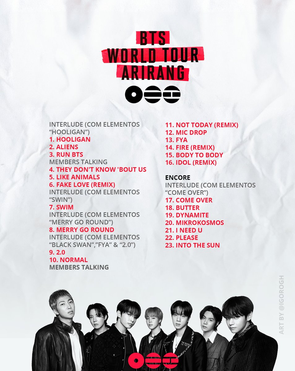 ⋆ ࣪. Adri 🇵🇪 VERA A BTS EN PERÚ tweet media