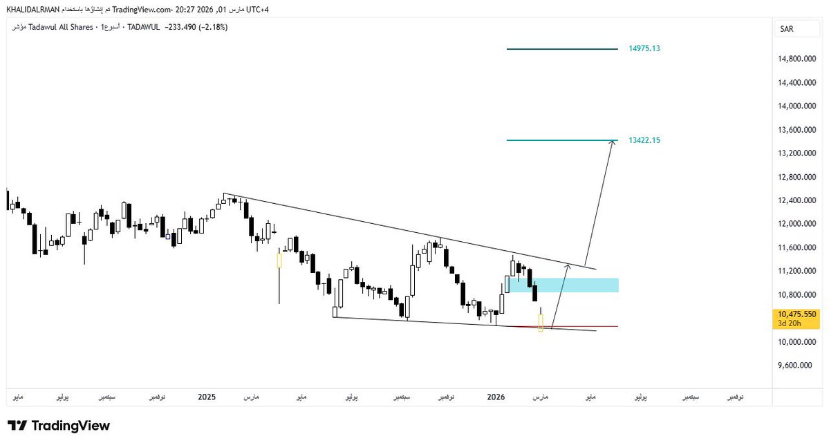 خالد الرمان tweet media