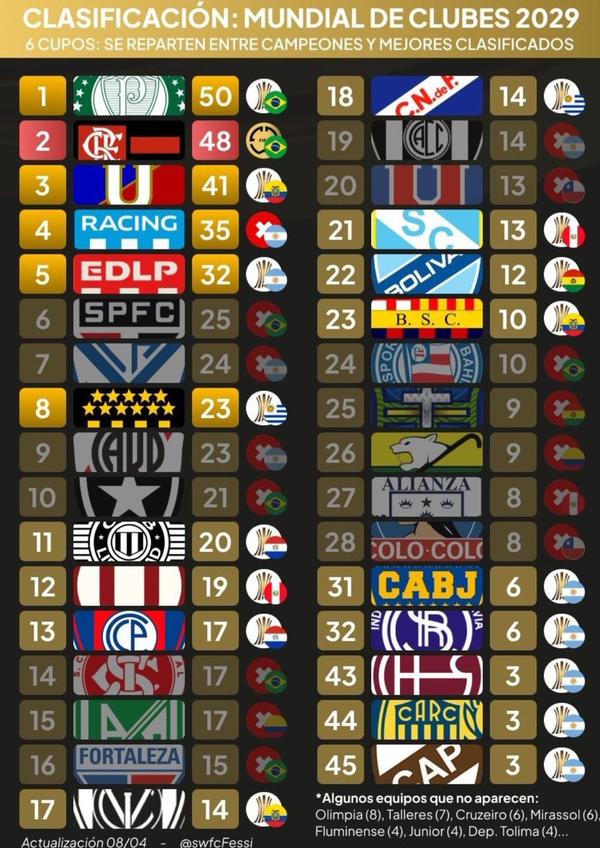 Racing_inf tweet media