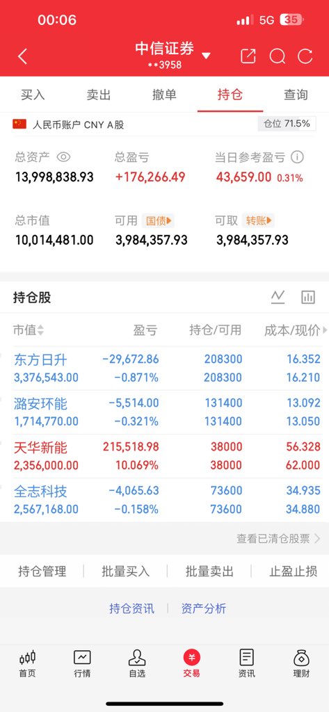 A股第一猛庄 tweet media
