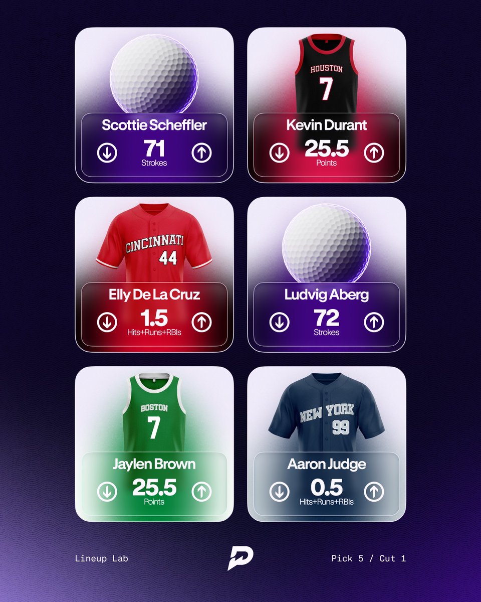 PrizePicks tweet media