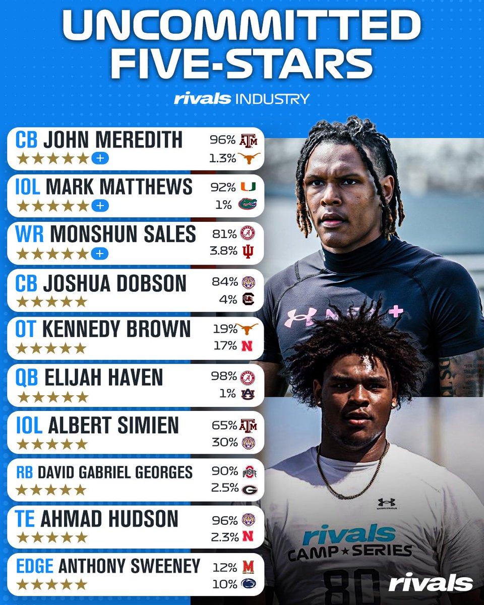 Rivals tweet media