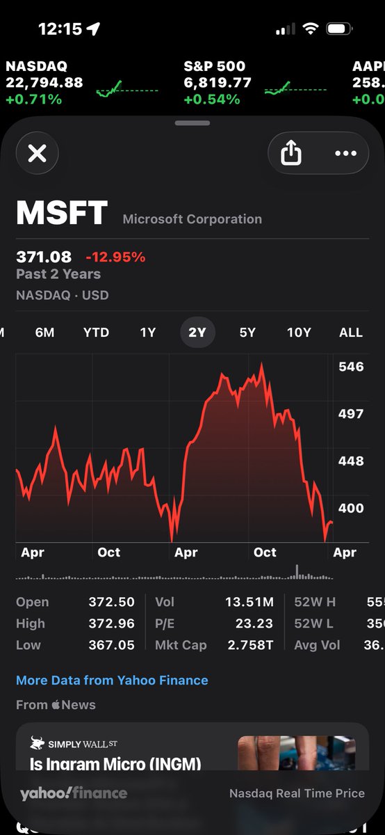 Robert’s Opinion tweet media