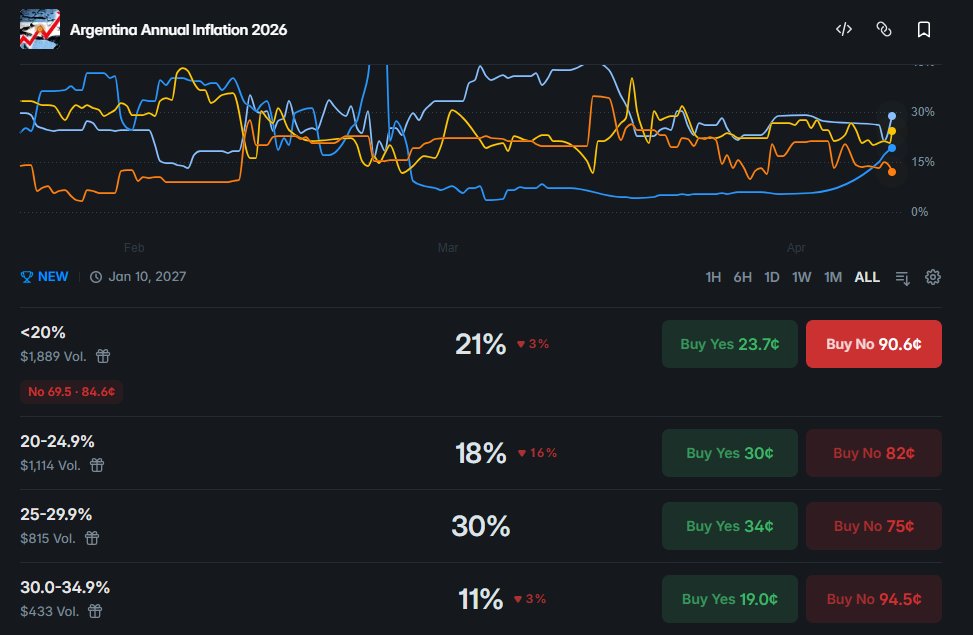 Daniel Osinaga tweet media
