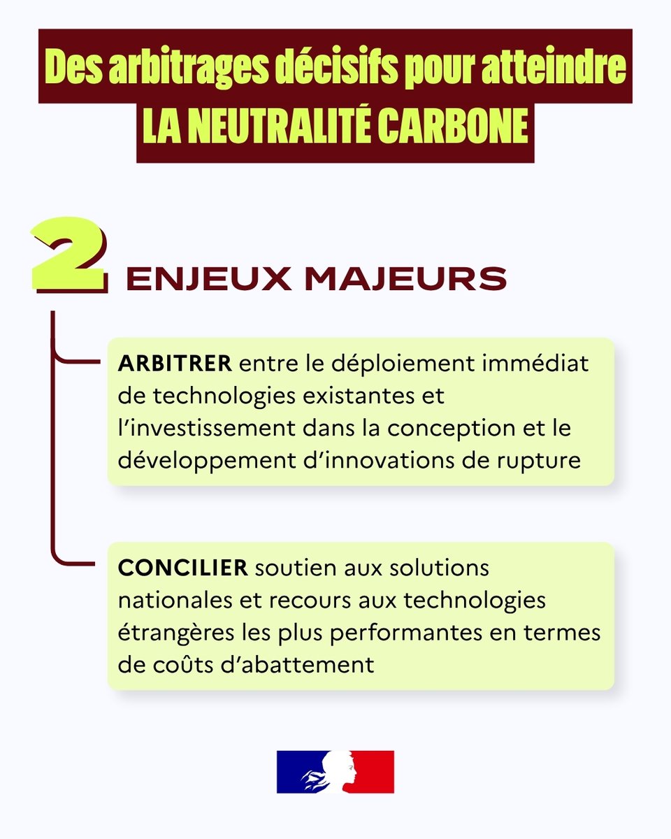 Haut-commissariat à la Stratégie et au Plan tweet media