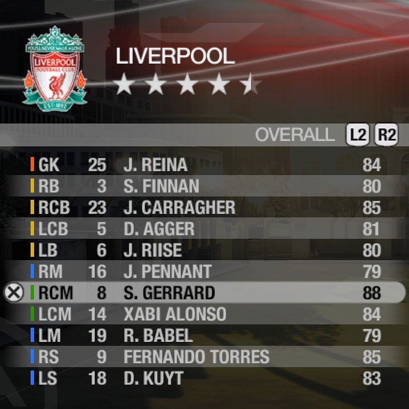 This Is Football Gaming ⚽🎮 tweet media