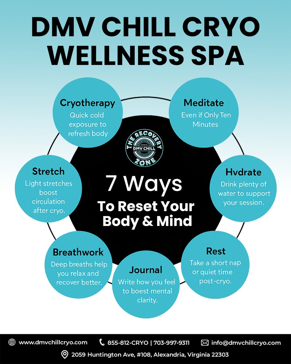 DMV Chill Cryotherapy Wellness Spa tweet media