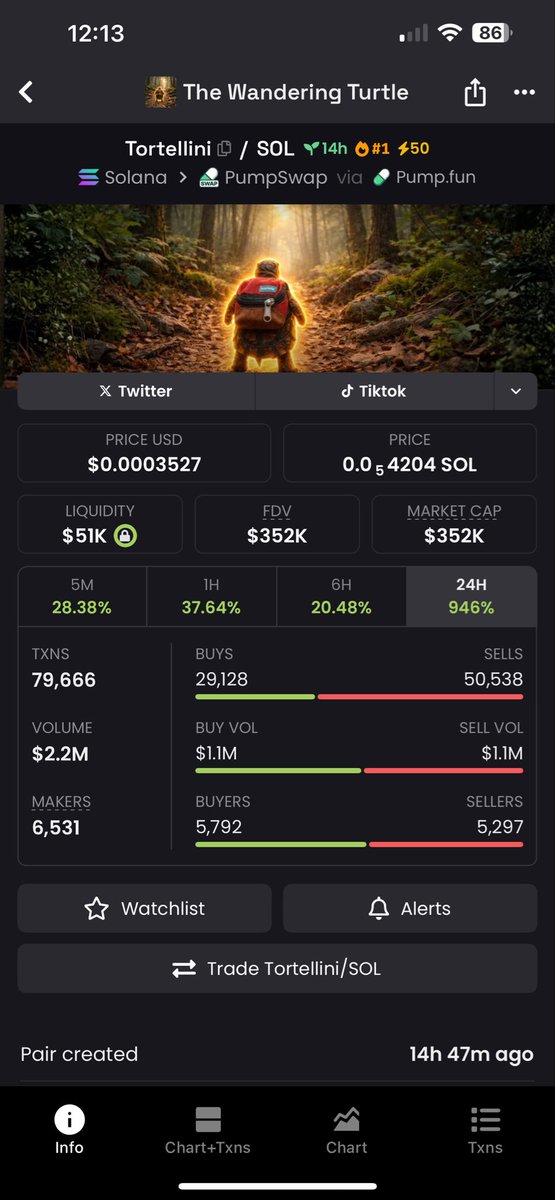 Fill Dozer tweet media