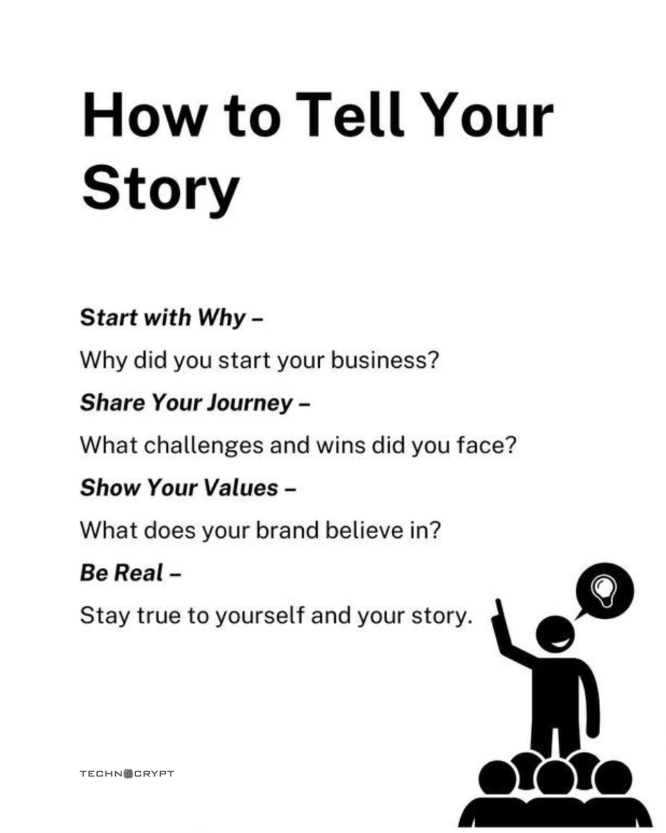 Technocrypt tweet media